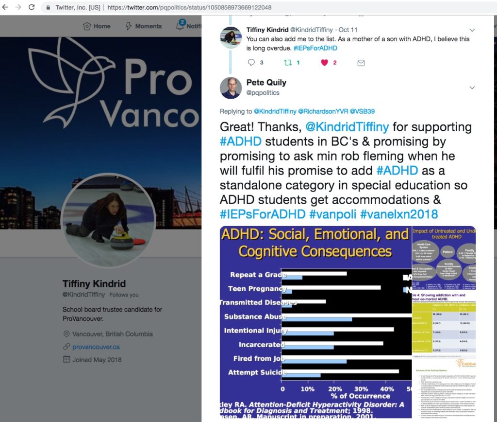 Tiffiny Kindrid pro vancouver supports #IEPsForADHD 2